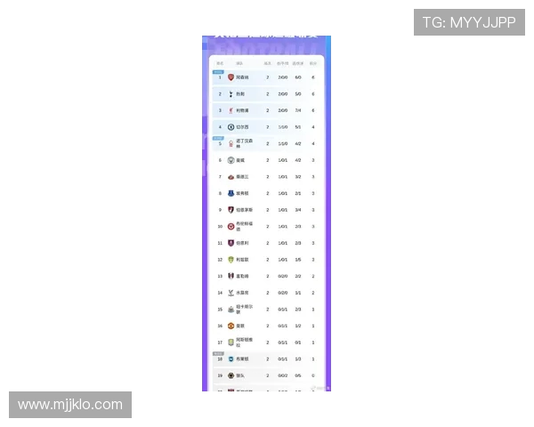 英超球队对意甲球队的胜率数据汇总