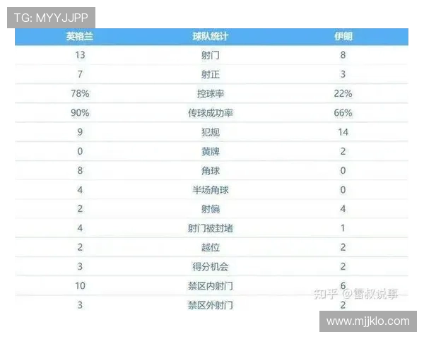 英超球队签下伊朗相关全景解读为你还原幕后故事