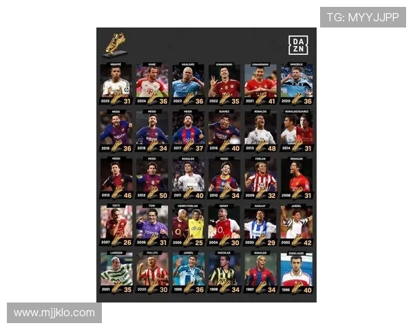 西甲联赛历年射手榜排名与金靴得主名单 西甲联赛历年射手榜排名与金靴得主名单