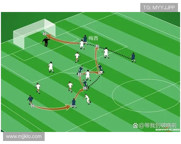 足球比赛中的进攻战术与配合细节 足球比赛中的进攻战术与配合细节