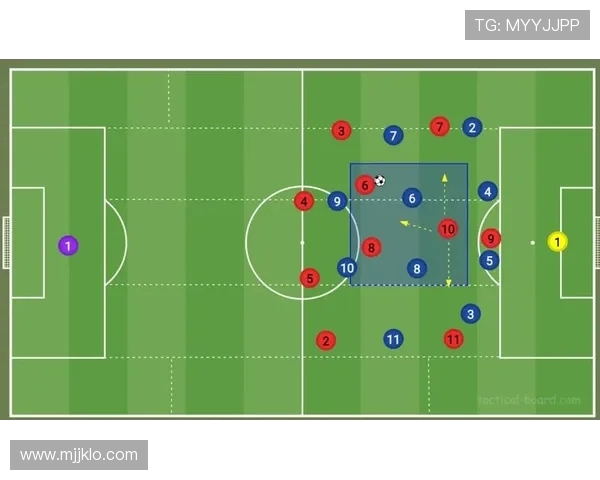 足球比赛的战术阵型与站位分析