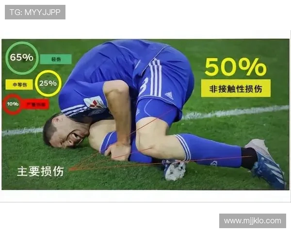 足球训练中的力量训练方法与体能优化 足球训练中的力量训练方法与体能优化