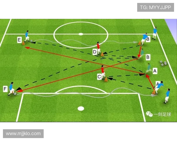 足球训练中的耐力提升与速度强化方案 足球训练中的耐力提升与速度强化方案
