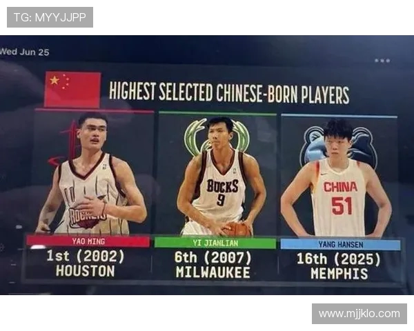 NBA球员薪资揭秘：各大球员的薪资水平与排行