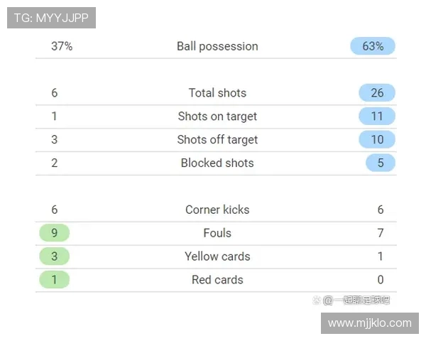 英超外援比例最高球队及国家分布分析