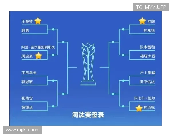 2026世界杯亚洲预选赛积分榜解析各队晋级形势与竞争格局